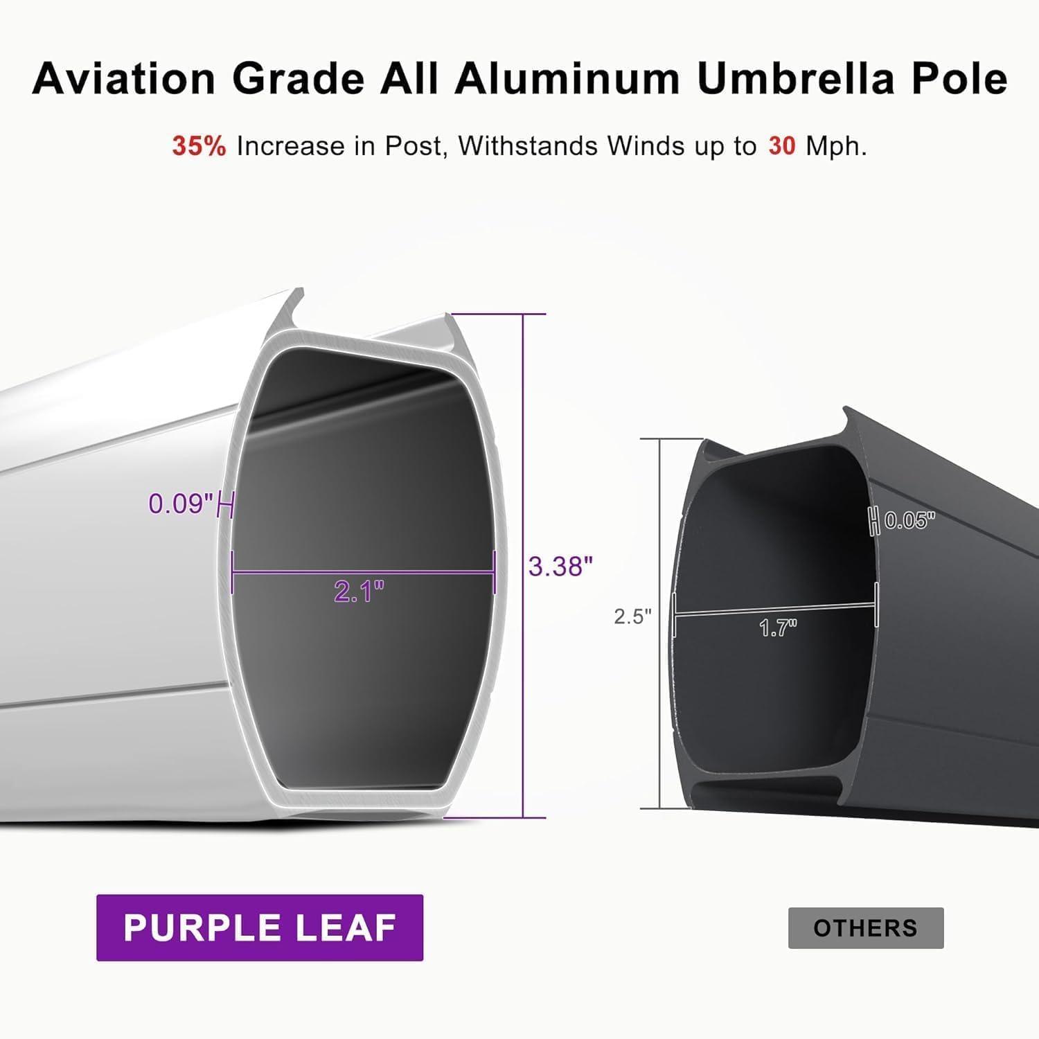 image:imagePURPLE LEAF 10 X 13 Patio Umbrella Outdoor Rectangle Umbrella Large Cantilever Umbrella Windproof Offset Heavy Duty Sun for Garden Deck Pool Patio BeigeTerra