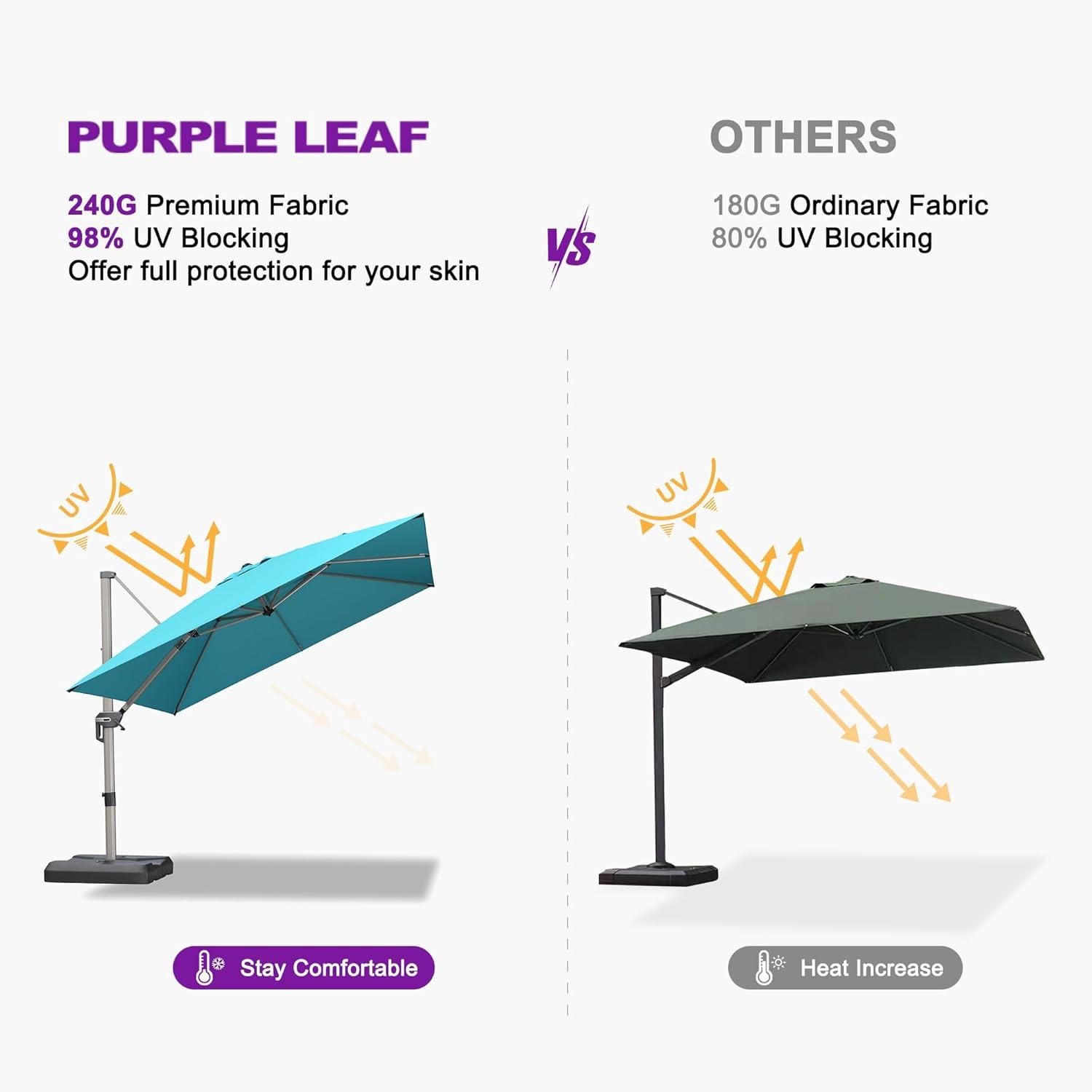 image:imagePURPLE LEAF 9 X 115 Patio Umbrella Rectangle Outdoor Cantilever Umbrella Aluminum Offset Umbrella with Champagne Frame and 360 Rotation for Pool Deck Garden GreyTurquoise Blue
