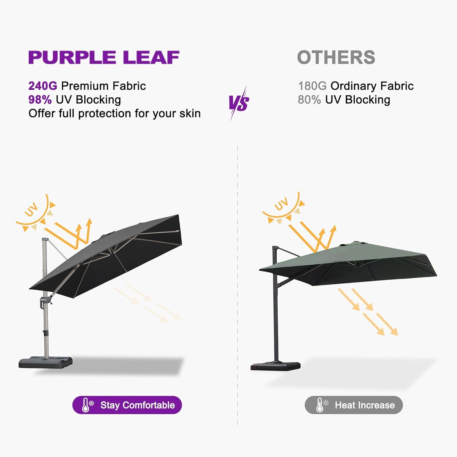 image:imagePURPLE LEAF 9 X 115 Patio Umbrella Rectangle Outdoor Cantilever Umbrella Aluminum Offset Umbrella with Champagne Frame and 360 Rotation for Pool Deck Garden GreyBlack
