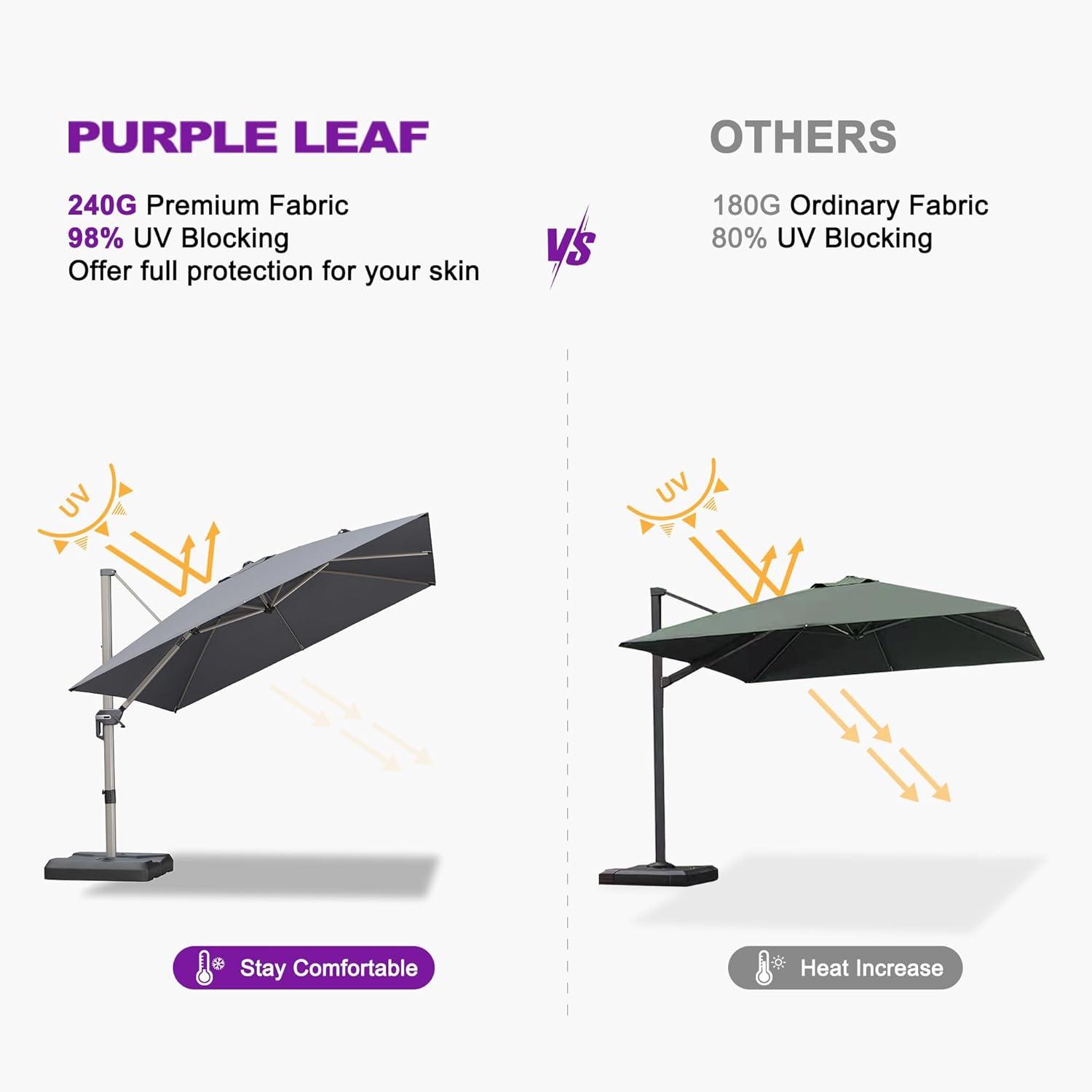 image:imagePURPLE LEAF 9 X 115 Patio Umbrella Rectangle Outdoor Cantilever Umbrella Aluminum Offset Umbrella with Champagne Frame and 360 Rotation for Pool Deck Garden GreyLight Grey