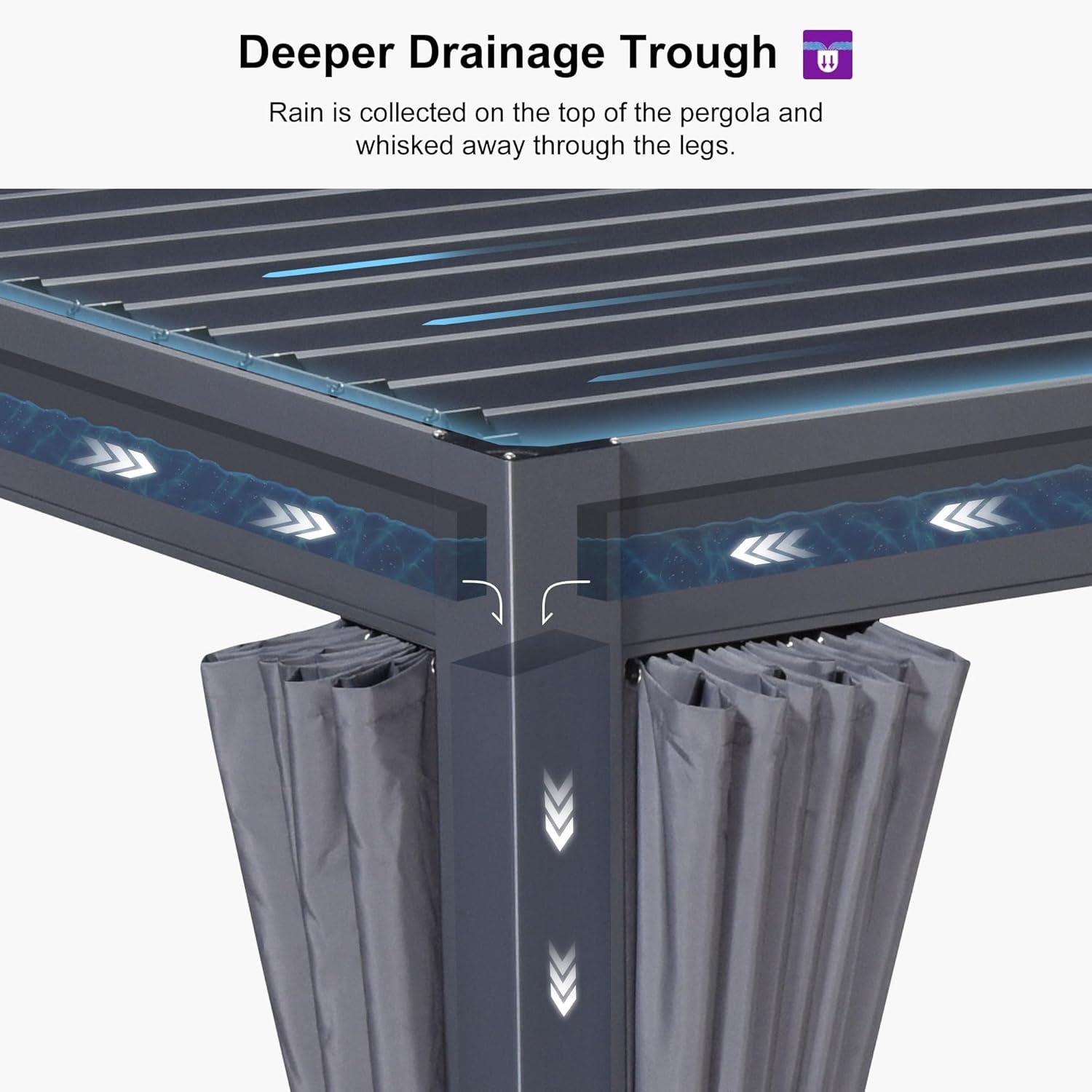 image:imagePURPLE LEAF Louvered Pergola 94AS 11 x 14 Outdoor Aluminum Pergola with Adjustable Roof for Deck Backyard Garden Grey Hardtop GazeboAluminum Polyester Curtain