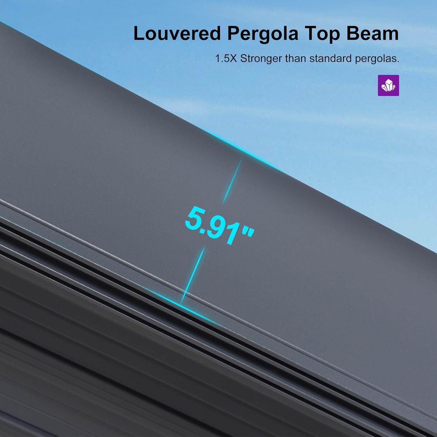image:imagePURPLE LEAF Louvered Pergola 94AS 11 x 14 Outdoor Aluminum Pergola with Adjustable Roof for Deck Backyard Garden Grey Hardtop GazeboAluminum Polyester Curtain